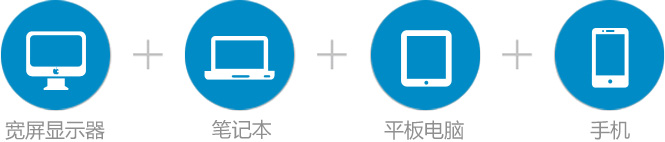 什么是響應(yīng)式網(wǎng)站